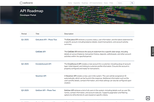 Webcore API Developer Portal Pro Roadmap