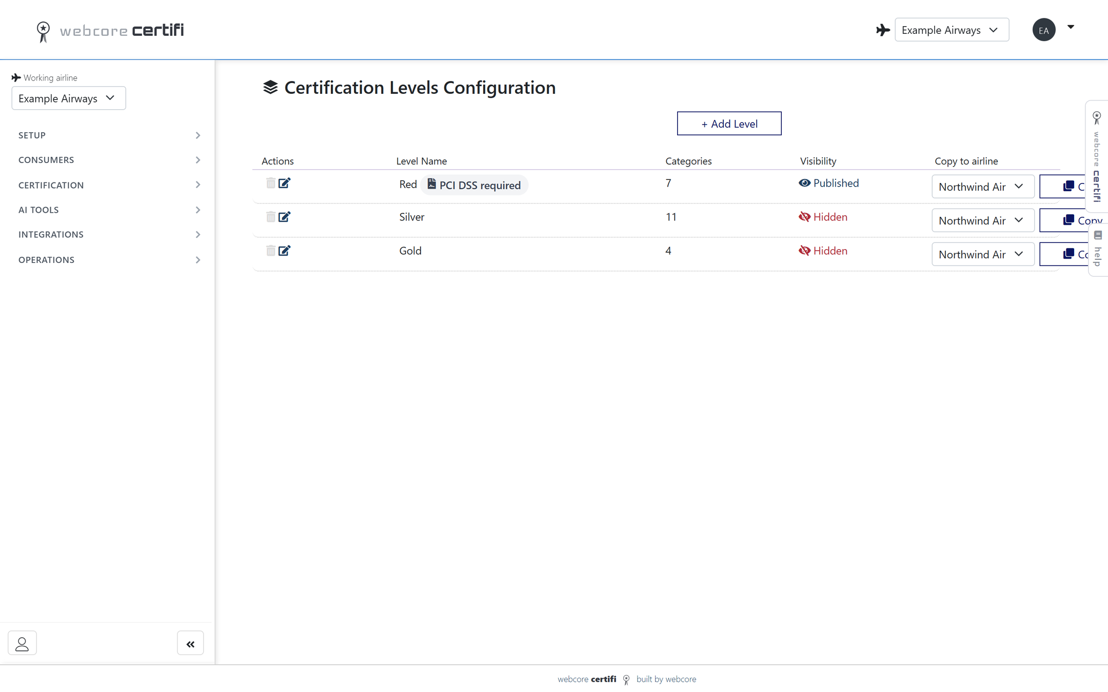 webcore certifi certification levels configuration with visibility, attestation requirement and copy to another airline