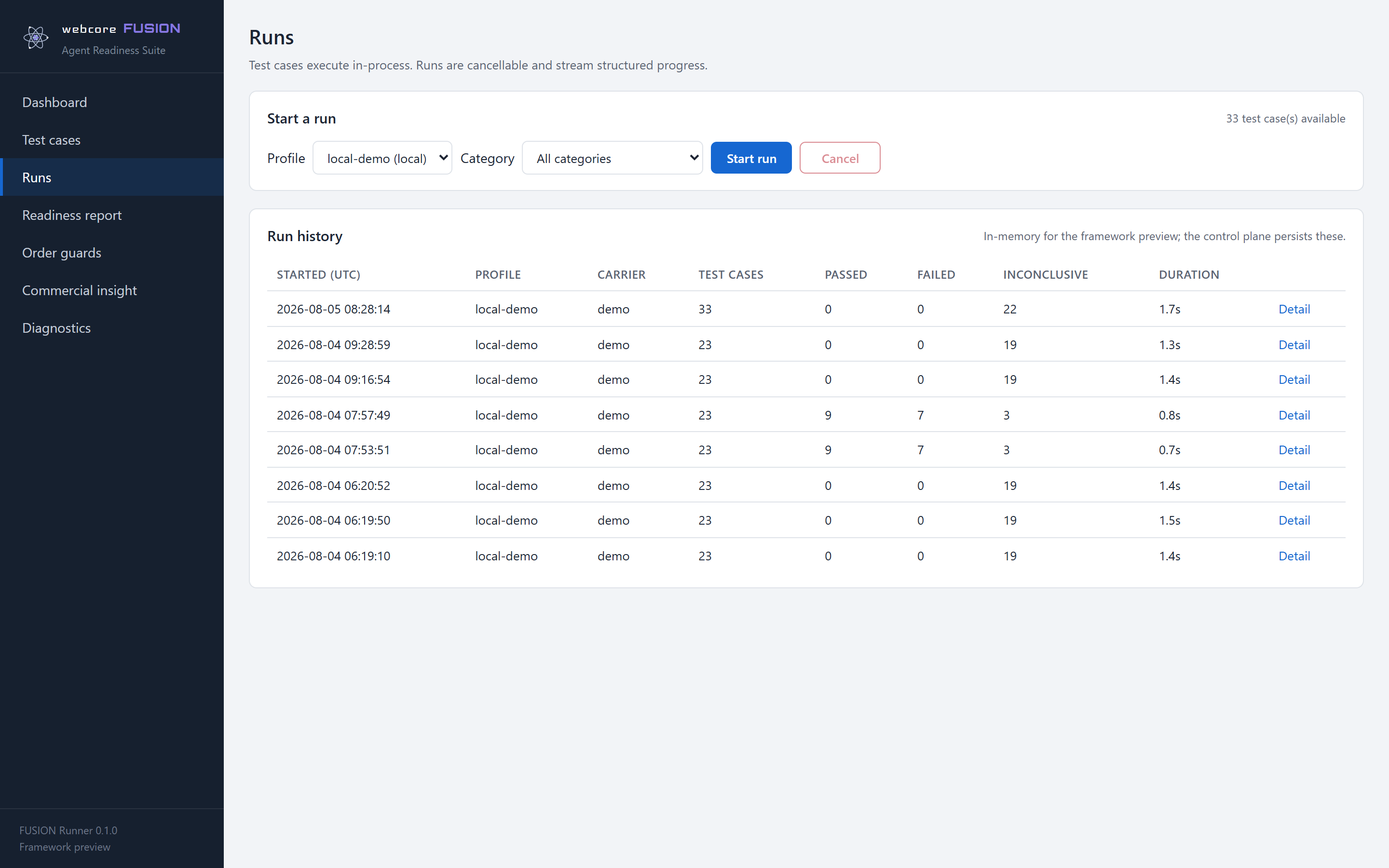 webcore fusion runs screen showing test case execution progress for a carrier profile