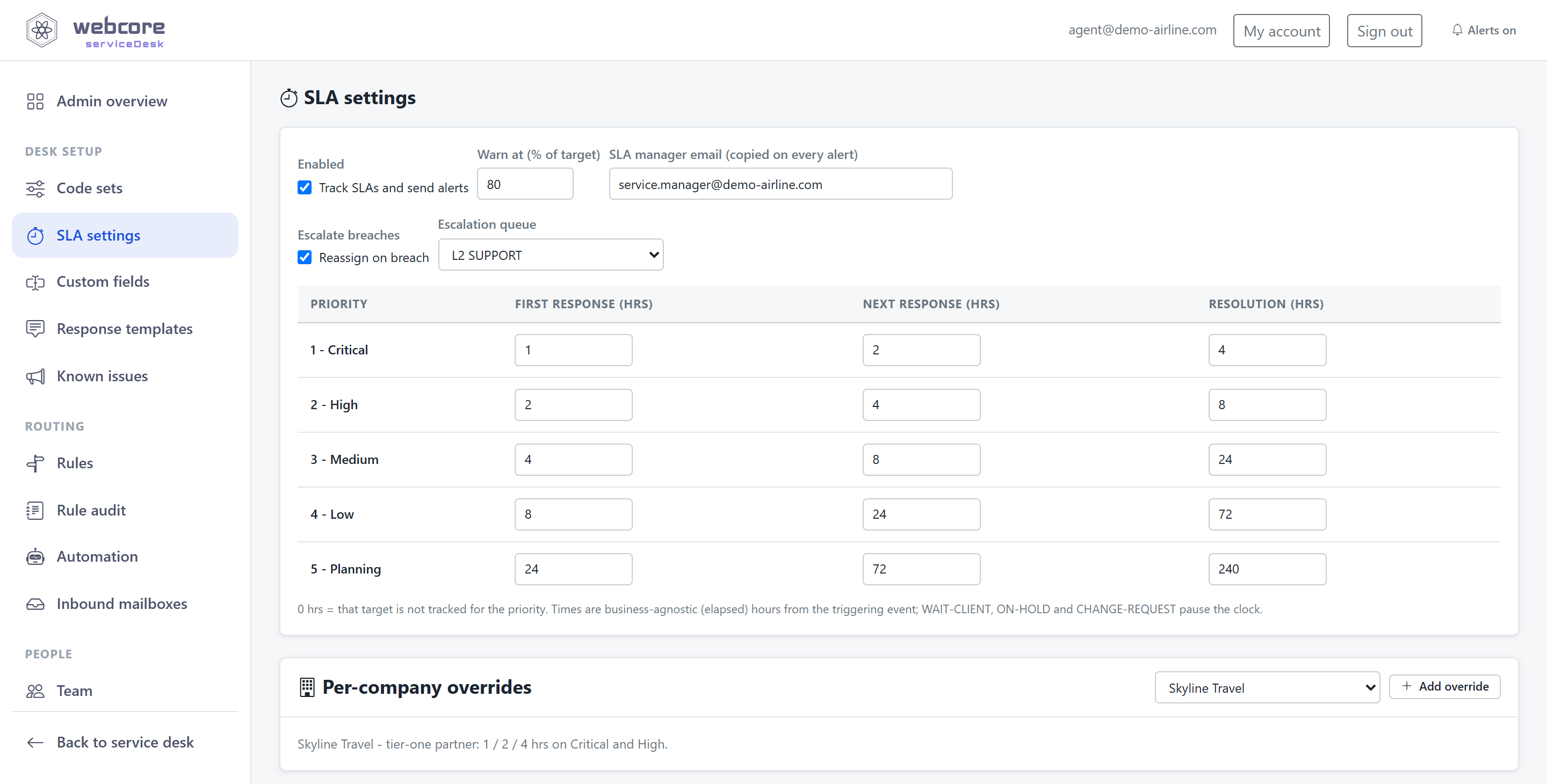 webcore serviceDesk SLA settings - response and resolution targets by priority with escalation and per-company overrides